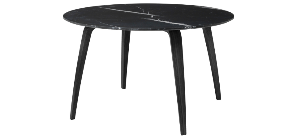 Sixth Product