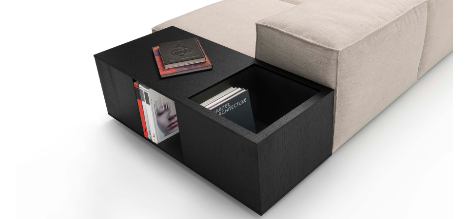 Sixth Product